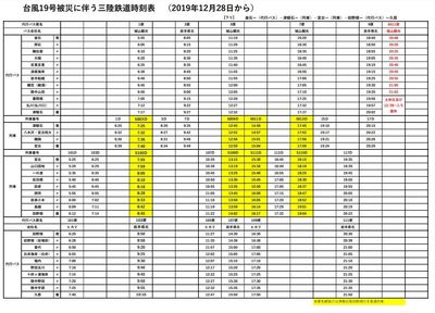 20191228`OS.JPG