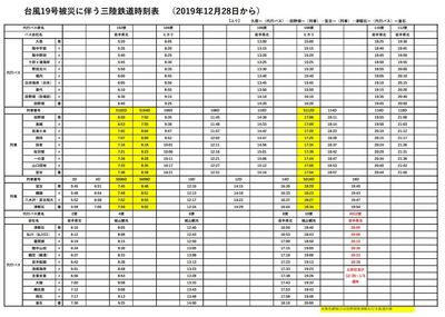 20191228~OS.JPG