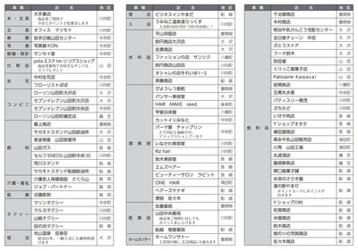戵Xꗗ2.jpg