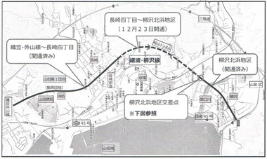 柳沢線.jpg